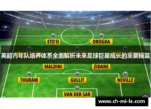 英超青年队培养体系全面解析未来足球巨星成长的重要摇篮