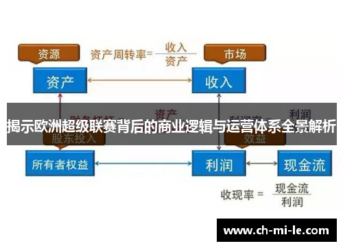 揭示欧洲超级联赛背后的商业逻辑与运营体系全景解析