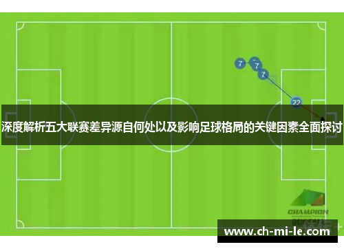 深度解析五大联赛差异源自何处以及影响足球格局的关键因素全面探讨