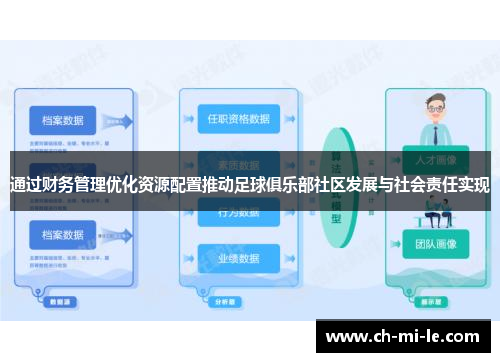 通过财务管理优化资源配置推动足球俱乐部社区发展与社会责任实现