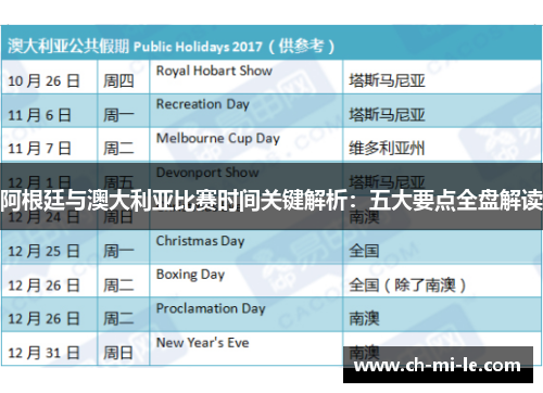 阿根廷与澳大利亚比赛时间关键解析：五大要点全盘解读